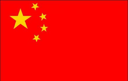 Como Comprar da China